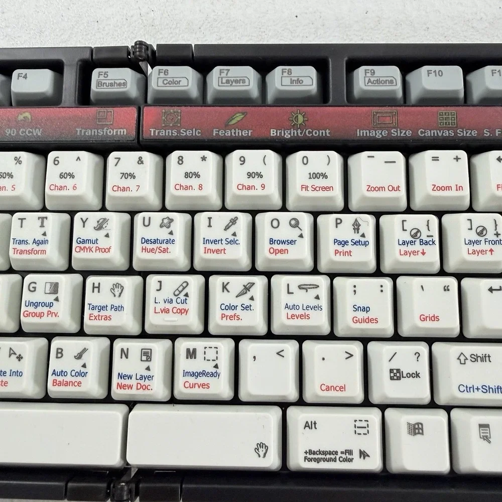 Zboard Keyboard Keyset Overlay Adobe Photoshop Foldable